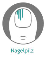 Nagelpilz