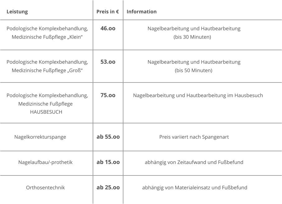 Leistung					               Preis in €	  Information  Podologische Komplexbehandlung,		46.oo			Nagelbearbeitung und Hautbearbeitung		     Medizinische Fußpflege „Klein“								  (bis 30 Minuten)   Podologische Komplexbehandlung,		53.oo	       		Nagelbearbeitung und Hautbearbeitung     Medizinische Fußpflege „Groß“								   (bis 50 Minuten)   Podologische Komplexbehandlung,		75.oo	       Nagelbearbeitung und Hautbearbeitung im Hausbesuch Medizinische Fußpflege	 HAUSBESUCH             Nagelkorrekturspange		      ab 55.oo				Preis variiert nach Spangenart   Nagelaufbau/-prothetik		      ab 15.oo		       abhängig von Zeitaufwand und Fußbefund	         Orthosentechnik			      ab 25.oo		     abhängig von Materialeinsatz und Fußbefund